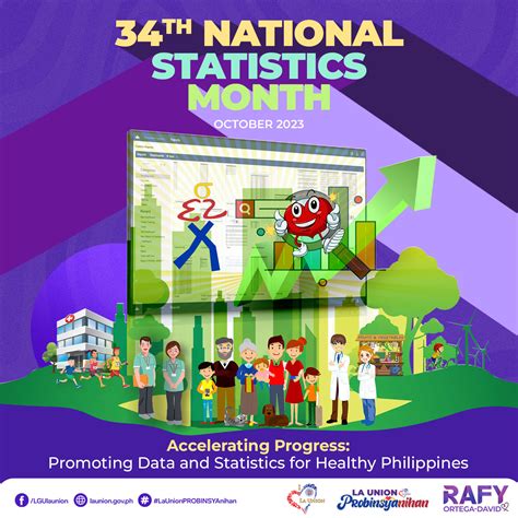 National Statistics Month .
